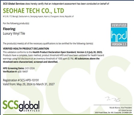 Certificate: HPD